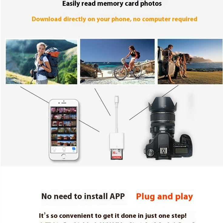 Adattatore per lettore di schede per fotocamera compatibile con telefono cellulare Cavo dati OTG
