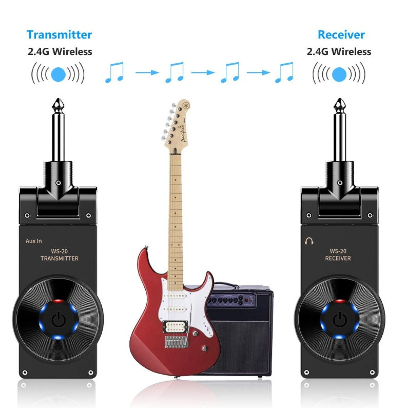 Trasmettitore ricevitore wireless Rowin WS-20