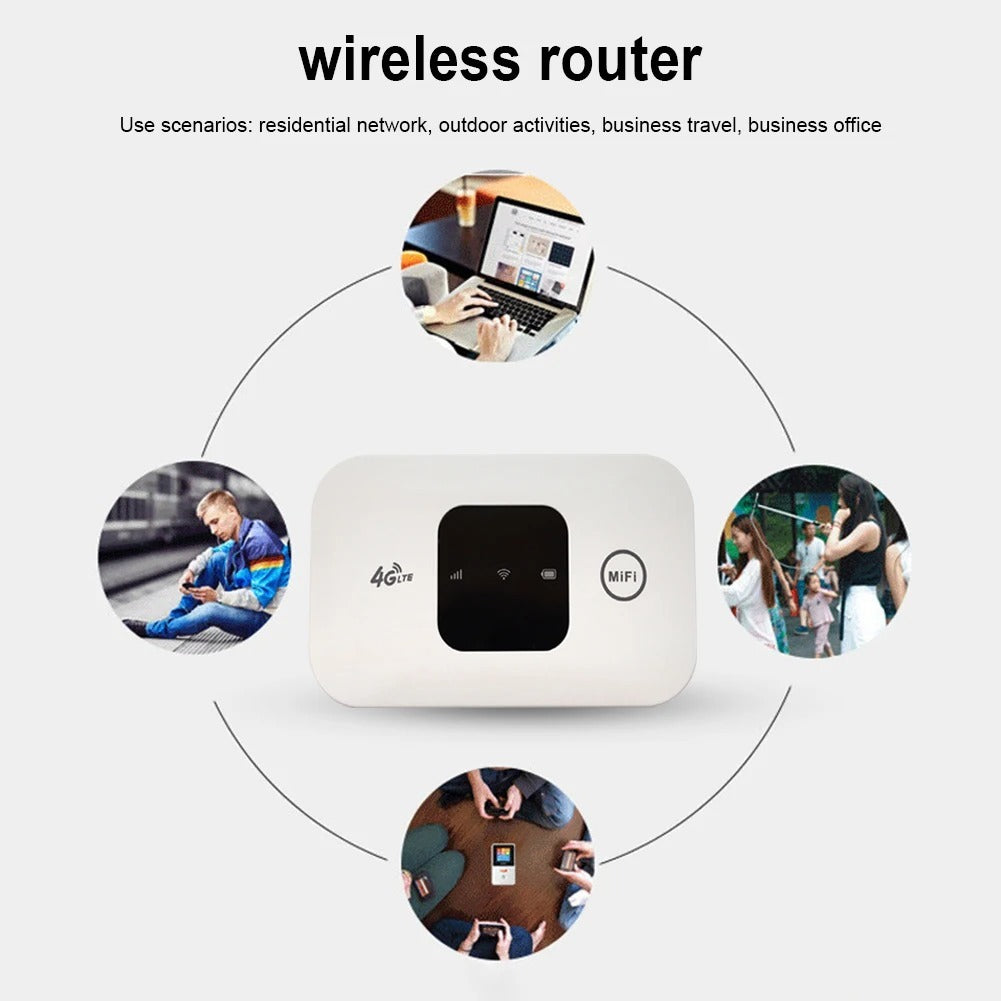 Router wireless Mobile Portatile Auto Portatile Plastica