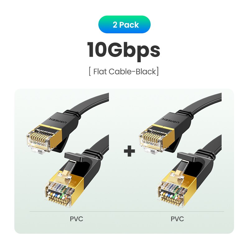 Cavo Lan per Modem Router