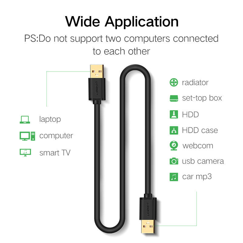 USB Male to Male Extender Cable