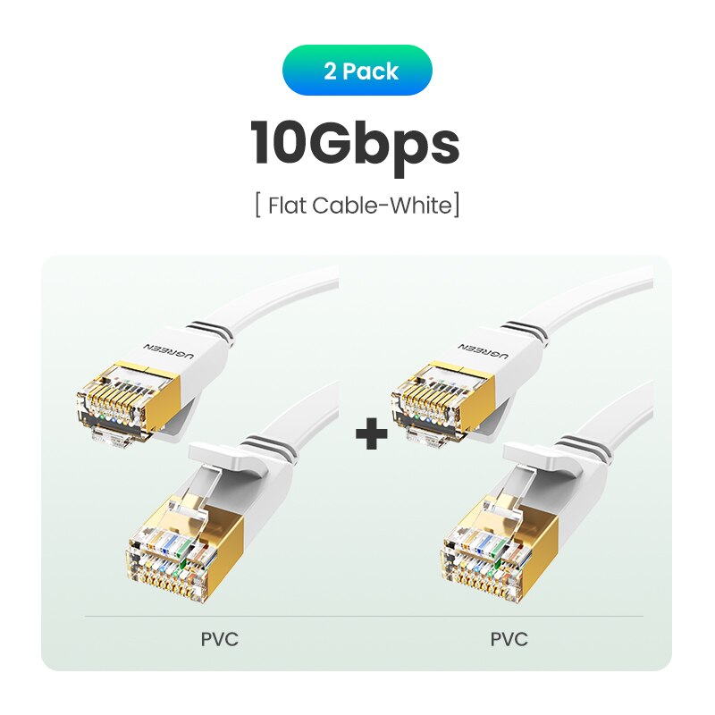 Cavo Lan per Modem Router